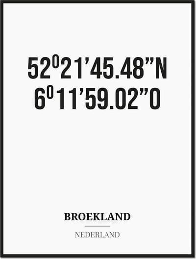 Poster/kaart BROEKLAND met coördinaten