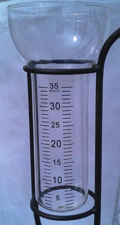 Vervangglas voor regenmeter - Ideaal voor precies meetresultaat