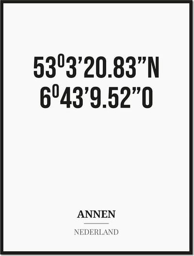 Poster/kaart ANNEN met coördinaten