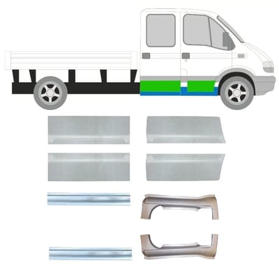 Reparatiepaneel set voor Renault Master 1998-2010 / Links + Rechts