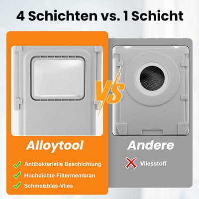 Dailygoods- Stofzakken Antibacterieel 8 Stuks - Accessoires voor DJI Romo P/S/A - Reservezak Basisstation - Premium Kwaliteit - Lange Levensduur - Stofzuigerzakken