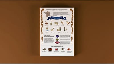 Water & Wines - Wijnpuzzel - Champagne