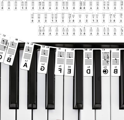 Piano Noten Gids - Toetsenbord Stickers - Muziek Leren - Zonder Lijm - 88 Toetsen - Transparant