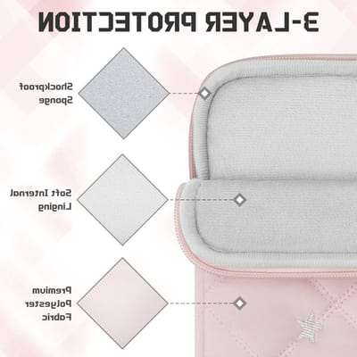 Draagbare laptop sleeve voor 13-14 inch laptops met zachte voering en schokbestendige bescherming, geschikt voor MacBook Air/Pro en andere modellen