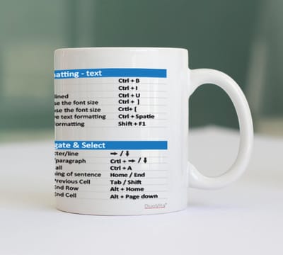Mok voor Word Gebruikers met Shortcuts en sneltoetsen Engels WIN versie - Grappige Mok - Kantoor Afscheidcadeau - Bureau accessoire - Computer Accountant
