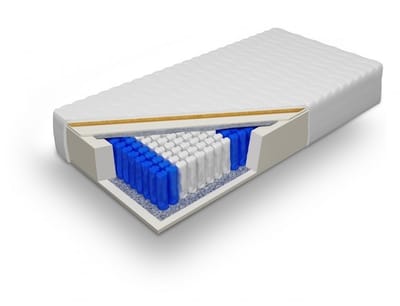 7 Zone Pocketvering matras 80x200 Wit