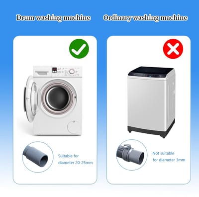 Dailygoods- Afvoerslang 1,5 m - Afvoerslang Vaatwasser - Afvoerslang Wasmachine - Rubber Seal - Versterkte Plastic - Flexibel Ontwerp - Afvoerbuis