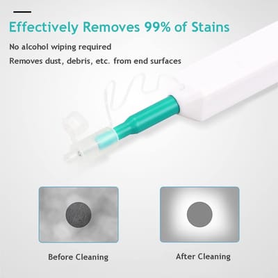 Dailygoods- Reinigingspen 2,5 mm - Glasvezel Reiniger - 800 keer gebruik - Innovatieve Eindreiniger - Duurzaam - ABS Materiaal - Fiber Optic Cleaner