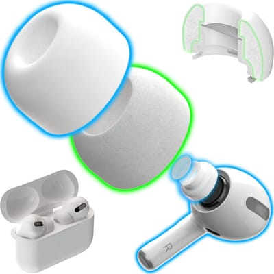 Memory Foam Oordopjes voor AirPods Pro - Geluidsisolatie en Comfort voor Optimale Concentratie