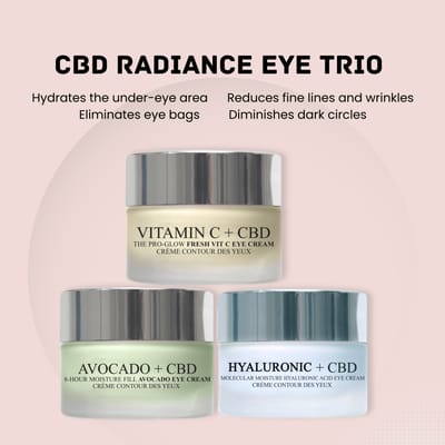 Avocado + CBD Oogcrème 30 ml + Vitamine C + CBD Oogcrème 30 ml + Hyaluronzuur + CBD Moleculaire Hydratatie Oogcrème 20 ml