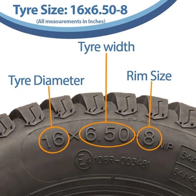 16x6.50-8 grasband & binnenband Wanda P332 4-laags grasmaaierband voor diverse grasmatten TR13 binnenband