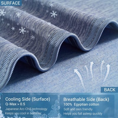 Store_7 - Koeldeken - Zelfkoelende Deken - Zomercomfort - Blauw - Dubbelzijdige Kinderen - Ideaal voor warme nachten