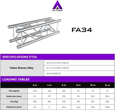 Vierkante Truss 0,5m - Altura FA34-50B - Zwart