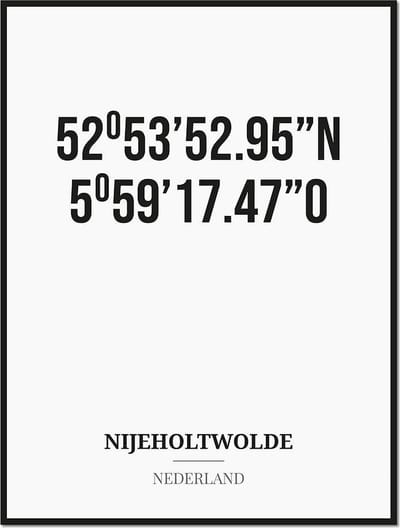 Poster/kaart NIJEHOLTWOLDE met coördinaten