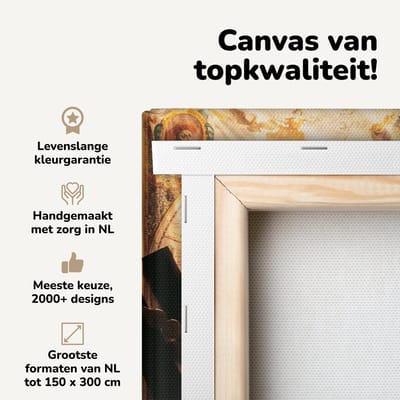 Canvas schilderij 30x20 cm - Wanddecoratie Ouderwetse wereldkaart met navigatiemateriaal - Muurdecoratie woonkamer - Slaapkamer decoratie - Kamer accessoires - Schilderijen op canvas