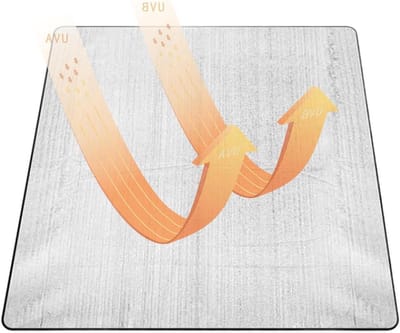 Générique Campingmat, aluminiumschuim, 2 x 2 m, isolerend, waterdicht, geïsoleerde mat voor tent, voor wandelaars, vrouwen, mannen, wandelen, festival, , woonkamer, slaapkamer, kantoor