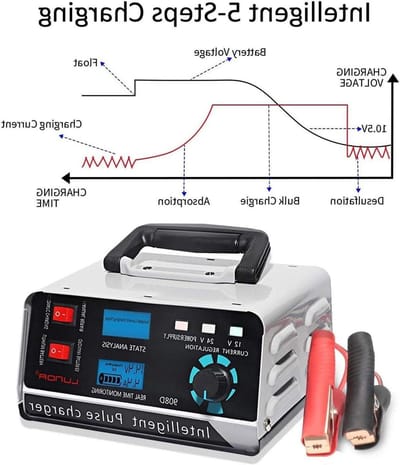 Starthulp Autoaccu - Acculader Pulsenergie - Voertuig Starten - Automatische Reparatie - 12V 24V 400A - Zwart