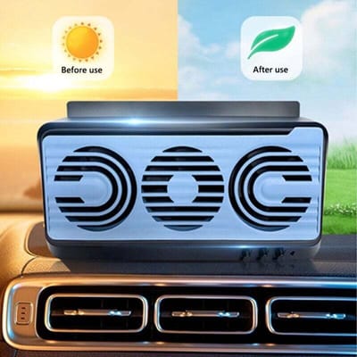 fan-Autoventilator - Autoventilator op zonne-energie - Autoventilator voor raamventilatie op zonne-energie