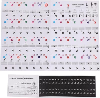 Piano Keyboard Stickers - Muziek Leren - Muziek Onderwijs - Makkelijk Verwijderbaar - 1 Vel - Multicolor
