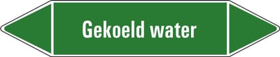 Gekoeld water leidingmarkering op vel 252 x 52 mm - 3 per vel