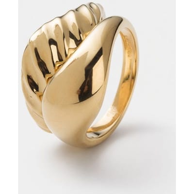 Pandora Ring Goud
