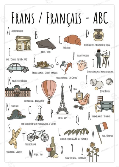 ABC Ansichtkaart Frankrijk / France - Set van 4 Stuks - A6 Kaarten (10,5 x 14,8 cm) - Frans Souvenir - Woondecoratie - Relatiegeschenk - Handgetekende Illustraties
