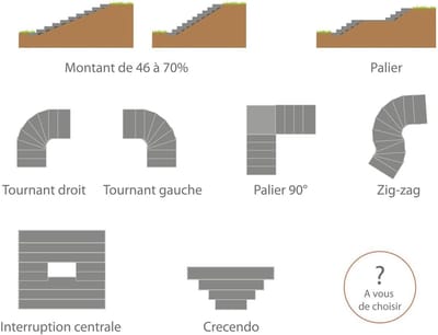 Houten buitentrap 100 cm - Verstelbare trap voor elk terrein