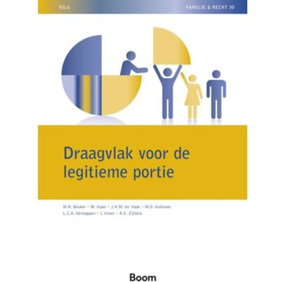 Draagvlak Voor De Legitieme Portie - Nilg - Familie En Recht - M.R. Beuker