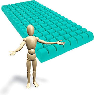Standaard Zorgbedmatras Schuimstofmatras 14cm dik - 90cm breed 200cm lengte