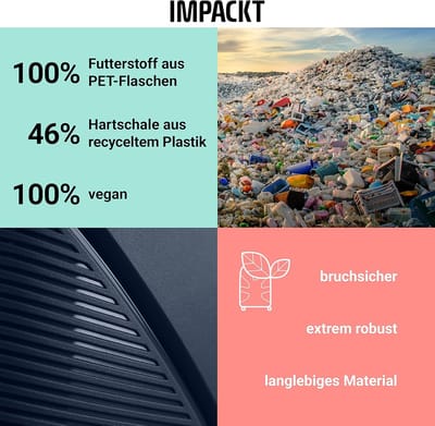 Duurzame cosmeticakoffer en handbagage van gerecycled materiaal - 40 cm, 1,5 kg, 22 liter