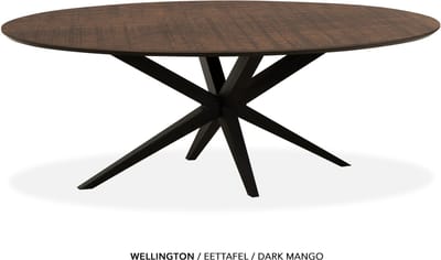 Maxfurn - Ovale eettafel 180x102cm met verjongde rand | Zeer krasvast | Kleur: Dark mango