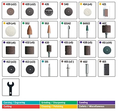 110-delige Multifuntionele Accessoireset voor Dremel Gereedschap - Inclusief Snijbit, Schuurdrums, Slijpstenen, Snijdisk en Opbergtas