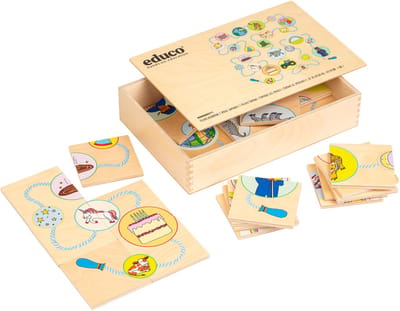 Plaatjesdomino - Educo