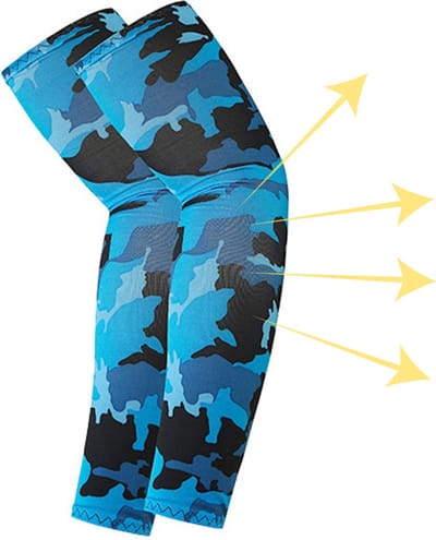 Livano Armwarmers Dames & Heren - Armstukken - Polswarmers - Winter - Blauwe Camouflage