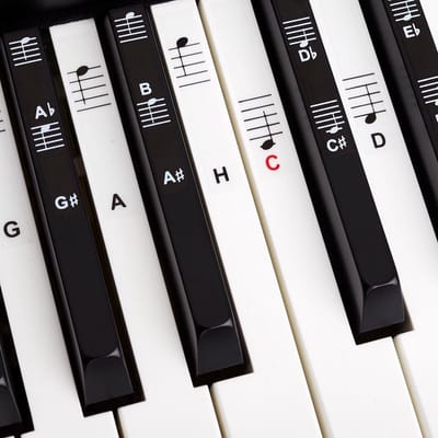 Piano Keyboard Muzieksticker voor Toetsen en eBook om te Leren Noten