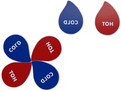 Zelfdruipende Waterlabel voor Warm en Koud Water - Blauw/Rood - 1 Paar met Duurzaam Ontwerp en Gemakkelijk Gebruik