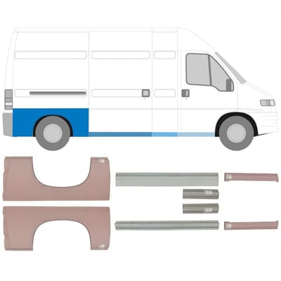 Reparatiepaneel dorpel + achterspatbord voor Fiat Ducato 1994-2006 / Set