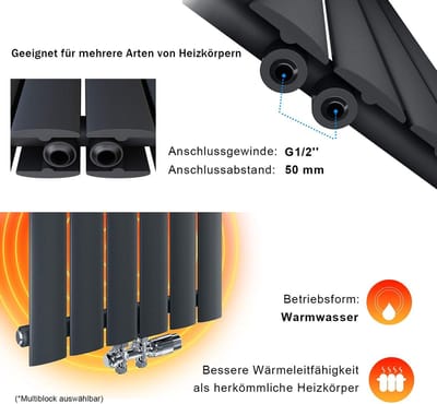 Paneelradiator - Badkamer verwarming - Ruimte verwarmen - Dubbellaags ontwerp - 1800x308mm - Antraciet