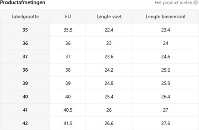 Bovista Hakken Dames Schoenen - Pumps - Schoenen - Zwart - Maat 36