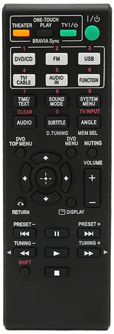 Dailygoody - Vervangende Afstandsbediening - RM-ADU078 - Handig voor DVD Home Theatre - Compact formaat - Geschikt voor meerdere modellen - Eenvoudig ...