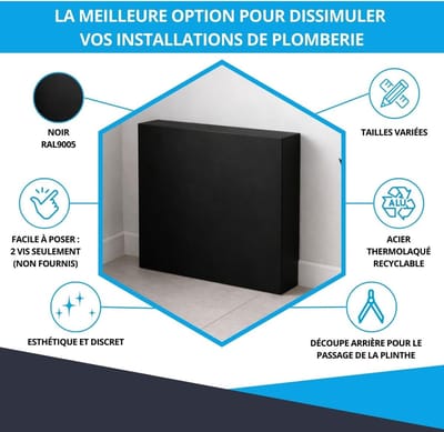 Sanitair Afdekking - Toilet Onderdeel - Hygiënisch Afschermen - Zwart Gelakt - 85x65x15 cm
