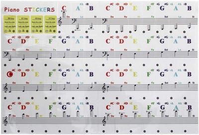 Zelfklevende Pianotoets Stickers voor 37, 49, 61 en 88 Toetsen - Meerkleurig
