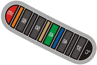 Flesthermometer Stickers - Zelfklevend Etiket - Drank Temperatuur - Kleurwissel Weergave - 6 cm - Meerkleurig