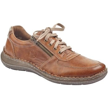 Leren sneakers – Kenmerken