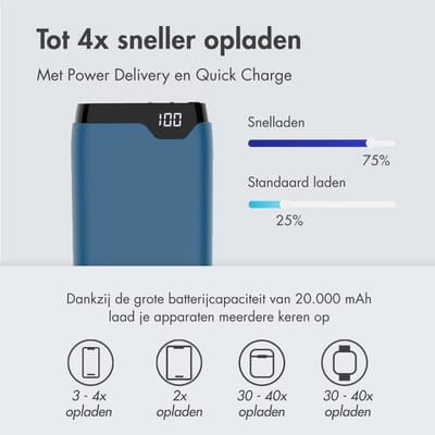imoshion® Powerbank 20000 mAh - 22.5W Snellader - USB C / USB A - LED Display - Powerbanks - Universeel - Noodpakket - Blauw