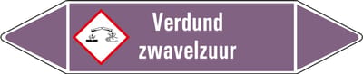 Verdund zwavelzuur leidingmarkering op vel - basen 126 x 26 mm - 5 per vel