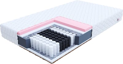 FDM® VIGO Matras 80x200 cm - Pocketvering Matrassen Eenpersoons - Hoogte 22 cm H3 en H4 - Dubbelzijdig - 7 zones - Afritsbaar hoes wasbaar - Antiallergisch en Ademende - Öko-Tex gecertificeerd
