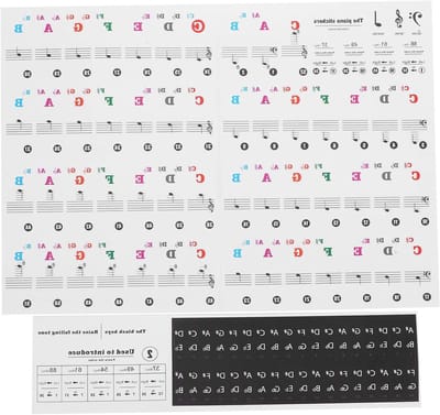 Pianosleutelstickers - Toetsstickers Piano - Noten Leren - Transparant PVC Materiaal - 37/49/61/88 Toetsen - Kleur versie