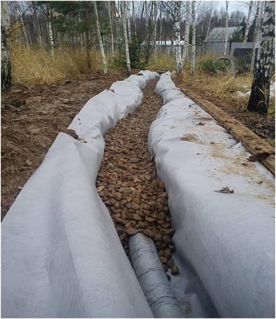 Gronddoek Drainagebuizen - Wering Bodembedekking - Tuinaanleg Voorkomen - Hoge Waterdoorlaatbaarheid - 1x30m - Wit