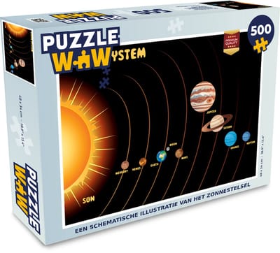 Puzzel Een schematische illustratie van het zonnestelsel - Legpuzzel - Puzzel 500 stukjes